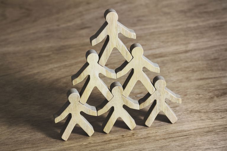 social-stratification