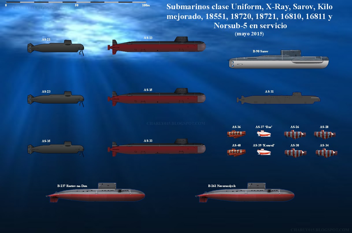 submarinos%2Brusos%2Bespeciales%2B2a.jpg