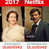 2017 Yılı İzleme Alışkanlıkları Netflix Raporu