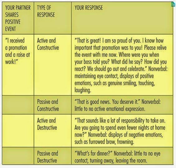 Spring webflux. Received event. Event надпись. Cordova geolocation background. Received event.