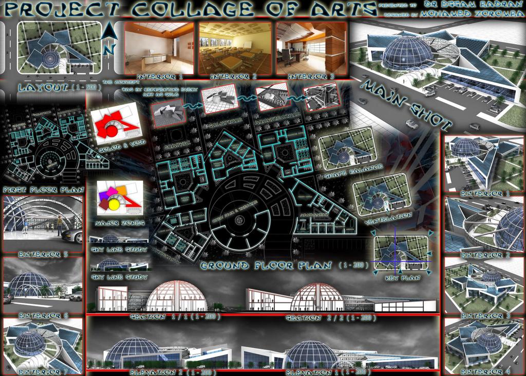 Project sites for students