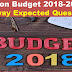 Union Budget 2018-2019 Expected Question for Railway Posts 2018