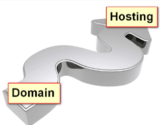 Panduan Seting NameServer Jika Domain Beli Di Tempat Lain Panduan Seting NameServer Jika Domain Beli Di Tempat Lain