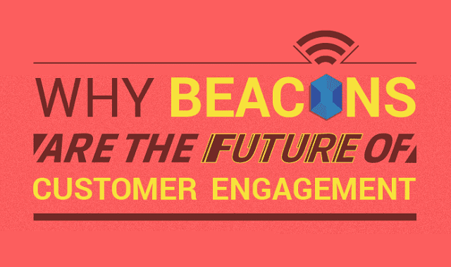Image: Why Beacons are the Future of Customer Engagement