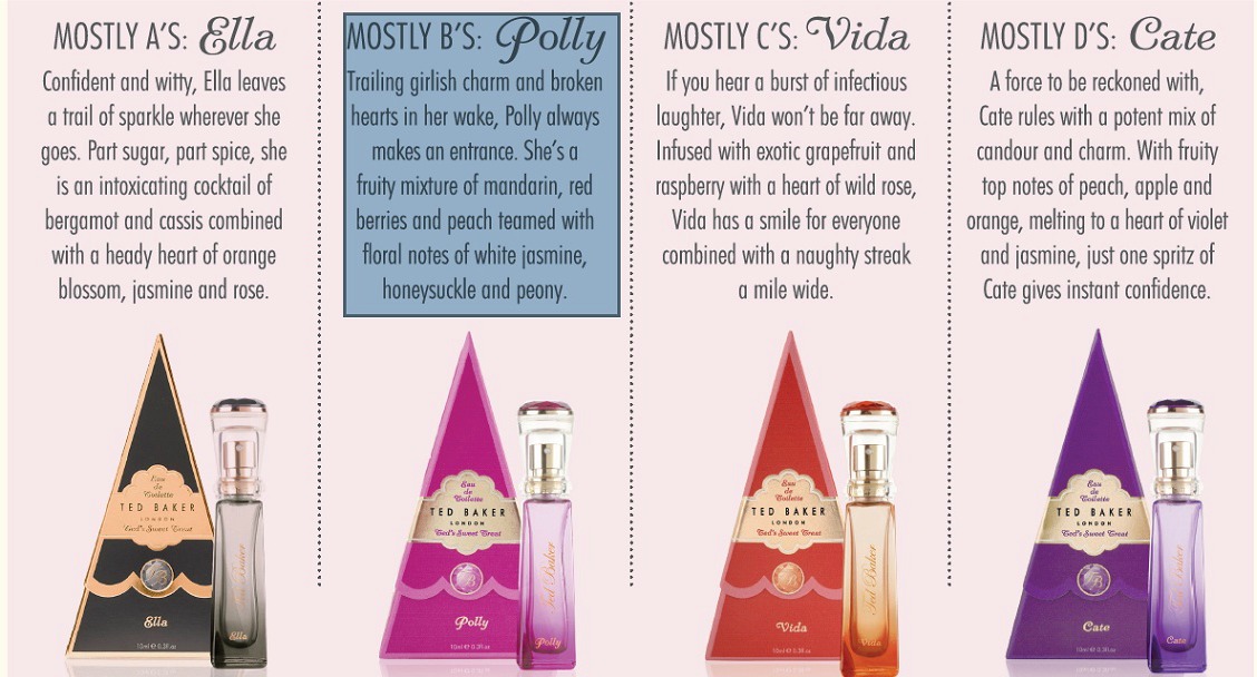 Beautyqueenuk A UK Beauty and Lifestyle Blog Ted Baker Purse Spray