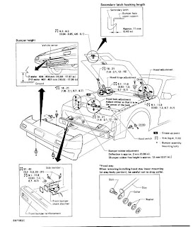 repair-manuals: Nissan 300ZX 1986 Z31 Factory Repair Manual