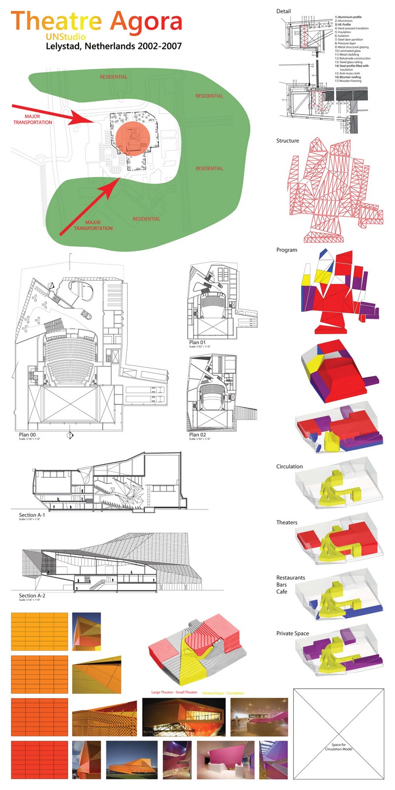 6: Theatre Agora