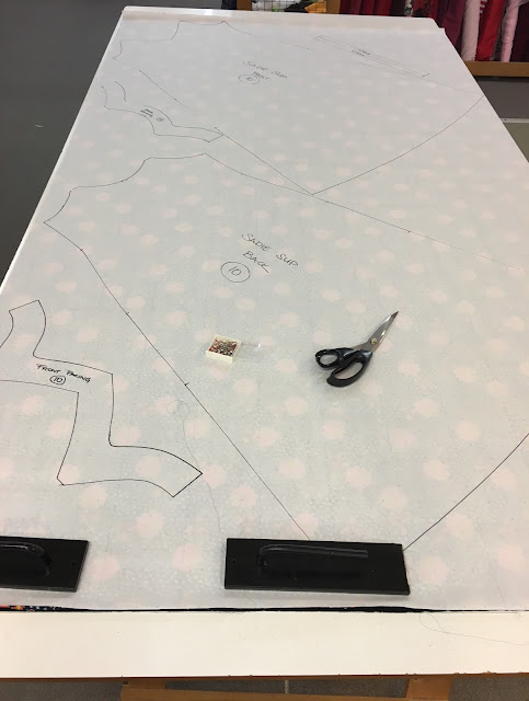 Sew Tessuti Blog - Sewing Tips & Tutorials - New Fabrics, Pattern