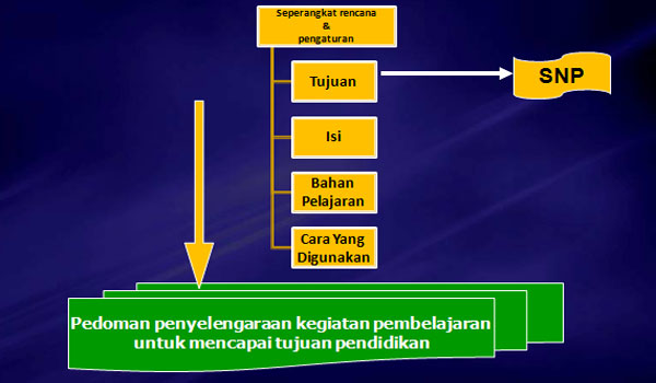 Download Contoh RPP Silabus Penjaskes MA Kelas X Kurikulum 2013 Download Contoh RPP Silabus Penjaskes MA Kelas X Kurikulum 2013