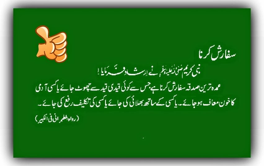 Ahadees about SadqaOKhairat