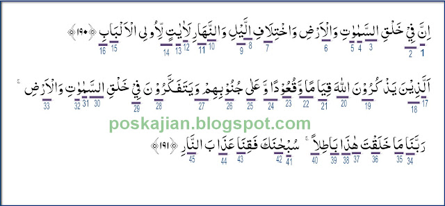 Hukum Tajwid Bacaan Al Quran Surat Ali Imran Ayat 190 191 Lengkap Beserta Klarifikasi Dan Alasannya Amalan Doa