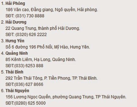 Địa Chỉ Bảo Hành FPT Telecom Trên Toàn Quốc 3 Địa Chỉ Bảo Hành FPT Telecom Trên Toàn Quốc 3