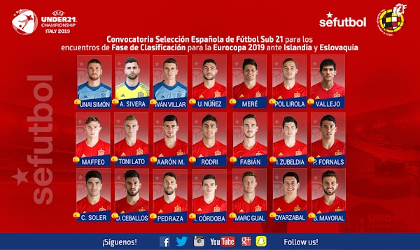 España Sub-21, convocados ante Islandia y Eslovaquia