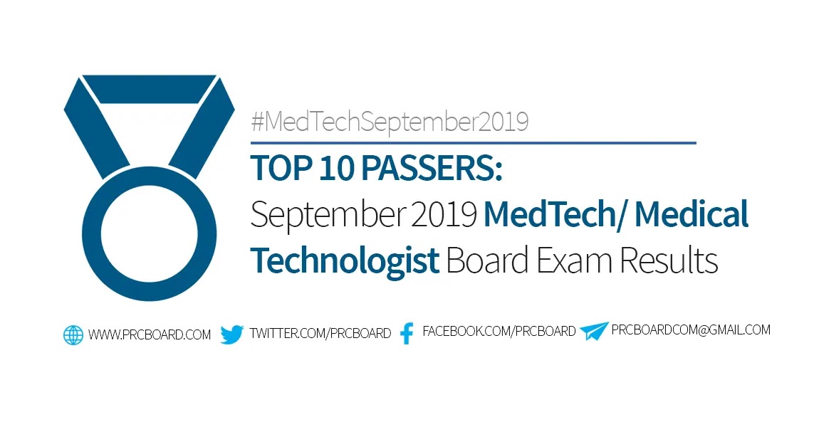 TOPNOTCHERS September 2019 MedTech, Medical Technology Board Exam