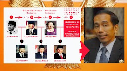 Jokowi JK Pemenang Pilpres 2014