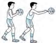 Teknik Dasar Operan / Passing Bola Basket (Operan Dada, Pantul, Atas