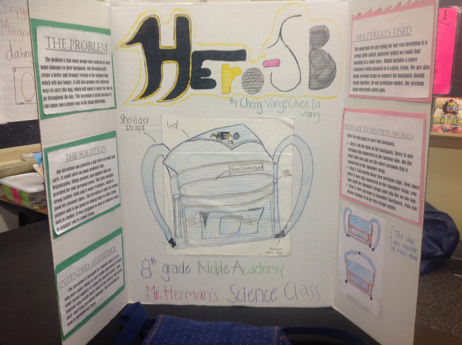 Ms. Herman's Amazing Science Classroom!: 7th & 8th grades Invention