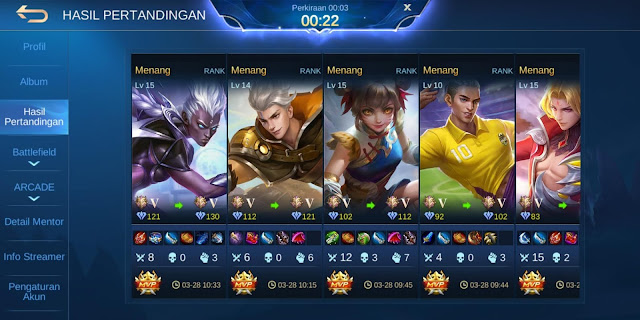 Hero Solo Rank Mobile Legends by Bilsky