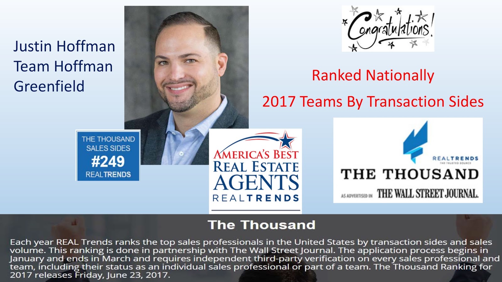 Team Hoffmann July 2017