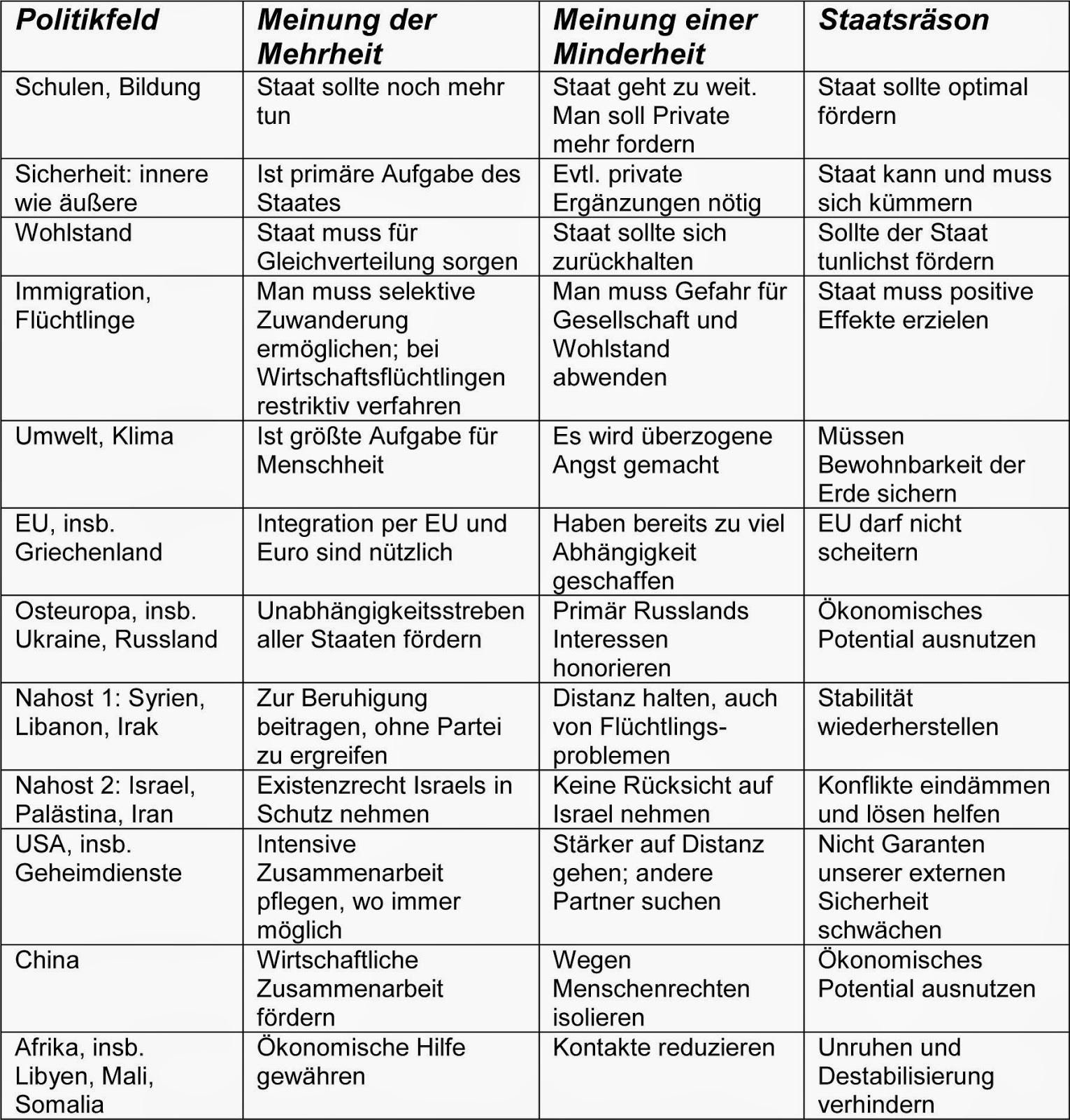 Unternehmensformen übersicht Tabelle Pdf Unternehmensformen Tabelle