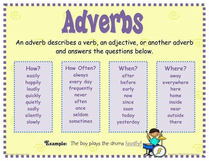 Order of adjectives in english picture