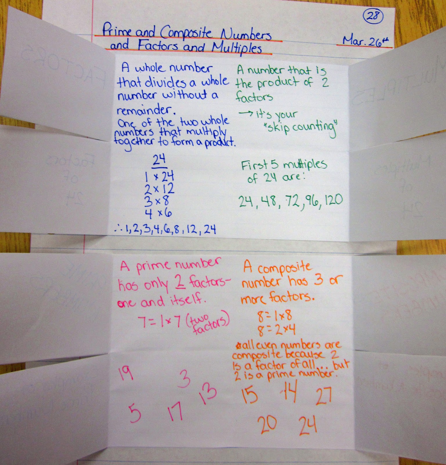 Runde's Room: Math Journal Sundays