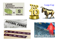 Top Large Cap Stocks Mutual Funds 2015