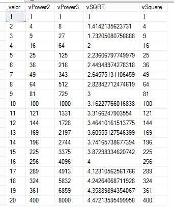 MATH FUNCTIONS ~ SQL SERVER