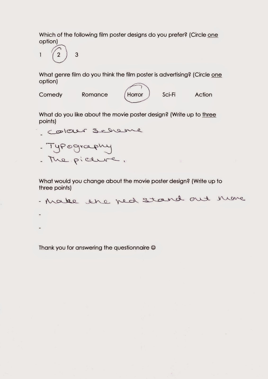 Rosie Lines ALevel Media Studies Final Poster Design Questionnaire