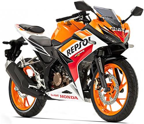 Honda CBR 150R Repsol Motorcycle Price in Bangladesh