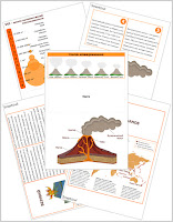 Лэпбук Lapbook
