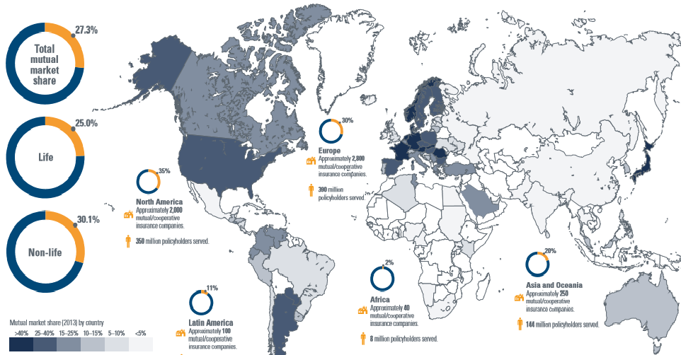Global insurance penetration Femdom with black sluts