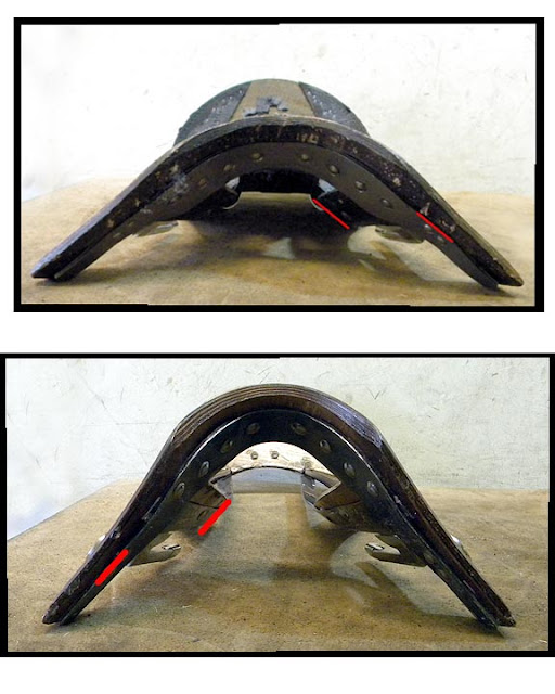 Saddle Fitting The Inside Journey Let's Twist Again