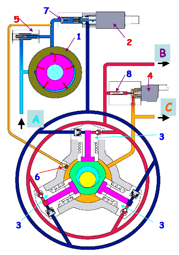 Pwshymi-pompe à carburant haute pression94811031525 Tuyau de