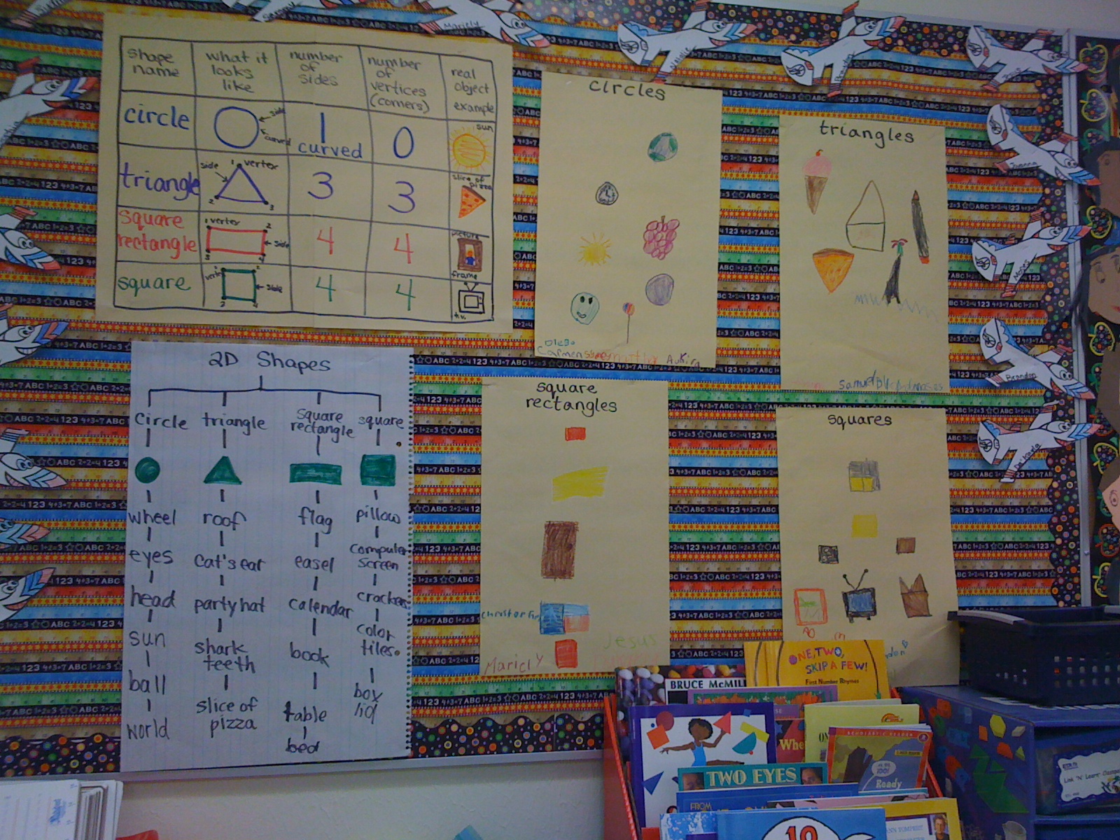 Bishop's Blackboard: An Elementary Education Blog: Shapes All Around Us