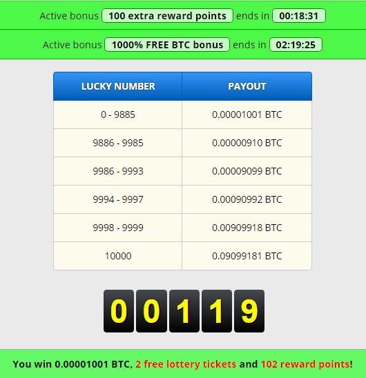 Как работают бонусы ( курс bitcoin = 127351 руб.) Как работают бонусы ( курс bitcoin = 127351 руб.)