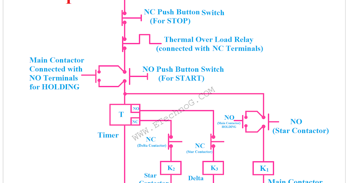 No Nc Contactor Wiring Diagram - Derslatnaback