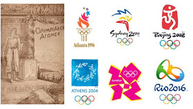 Os Jogos Olímpicos de Verão, Inverno e da Juventude