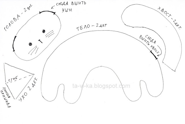 выкройка мягкой игрушки кошки