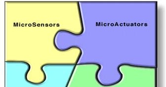 electronics
