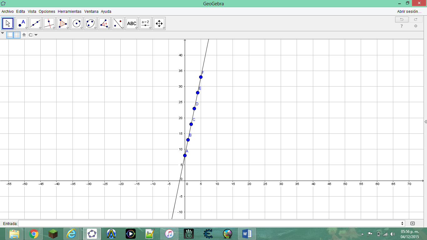 Function Math Example Linea Punteada MÓDULO 1: TECNOLOGÍA EDUCATIVA: Funciones Lineales