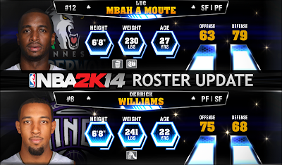 NBA 2K14 Derrick Williams-Luc Mbah a Moute Trade