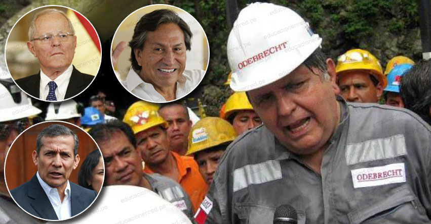 ¿Qué es el «Caso Odebrecht» en Perú? www.wikipedia.org ¿Qué es el «Caso Odebrecht» en Perú? www.wikipedia.org