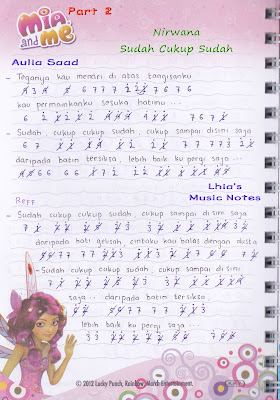 Catatan Not Lagu - Nirwana, "Sudah Cukup Sudah" (Piano/Pianika Pemula
