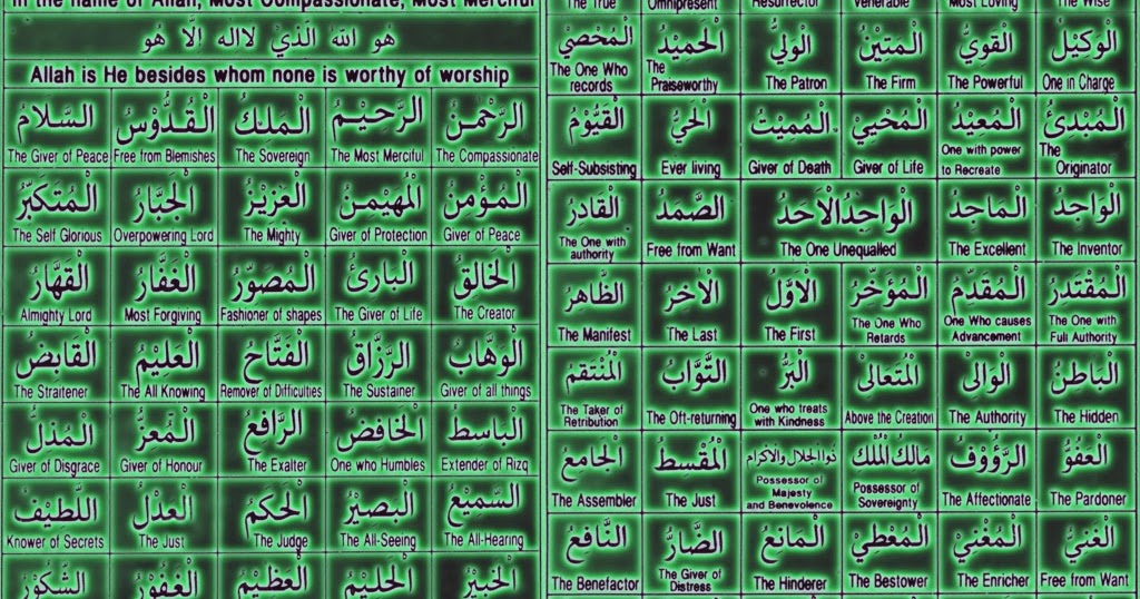 Bacaan iAsma uli iHusnai Lengkap iArabi Latin dan Artinya Bacaan iAsma uli iHusnai Lengkap iArabi Latin dan Artinya