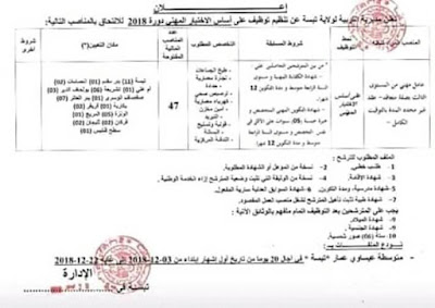 إعلان مسابقة توظيف بمديرية التربية ولاية تبسة - 216 منصب دسيمبر 2018 إعلان مسابقة توظيف بمديرية التربية ولاية تبسة - 216 منصب دسيمبر 2018