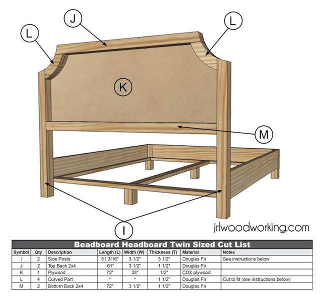 Free Woodworking Plans Guide to Get Platform bed woodworking plans