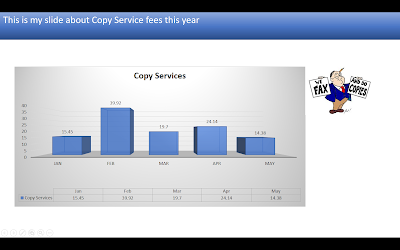 building interactive charts and