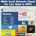 Which Social Networks Should You Care About in 2014?
