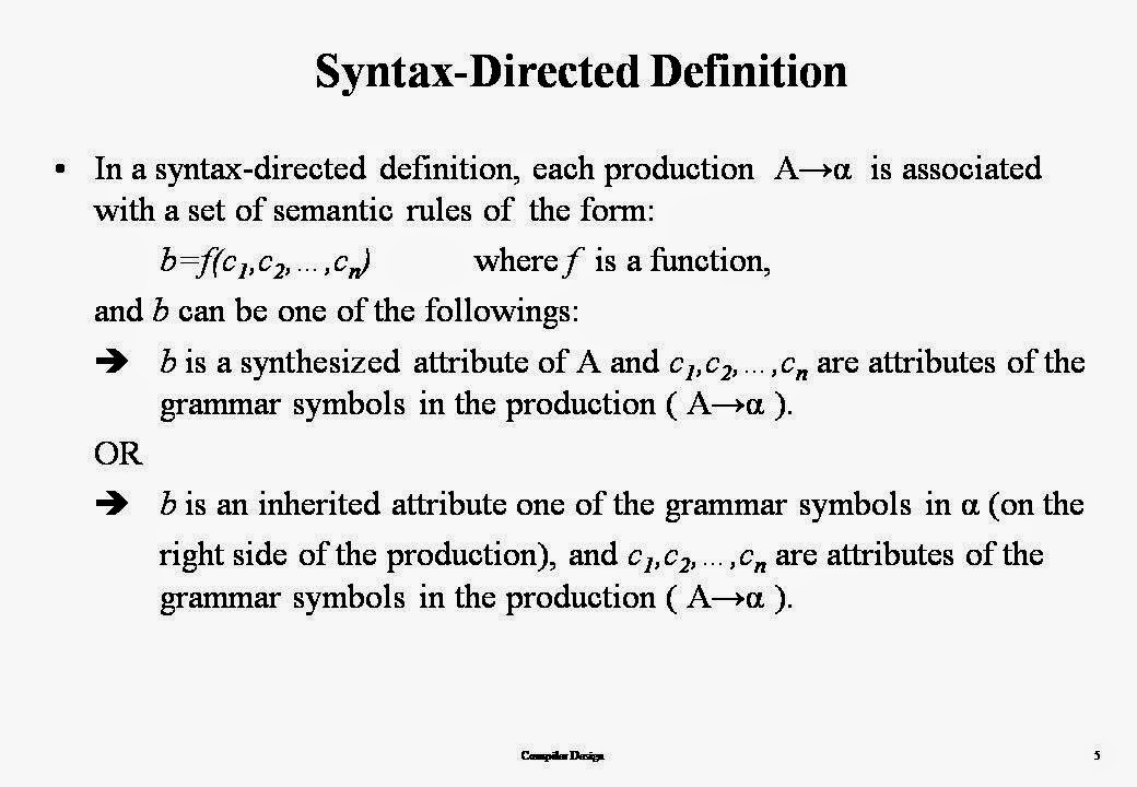 Syntax-Directed Translation in Compiler Design | CSE Study Material